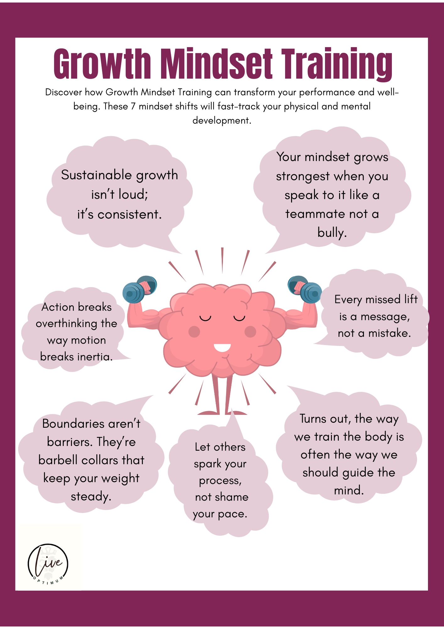 Growth Mindset Training: 7 Shifts to Boost Results Fast. 2 Growth Mindset training